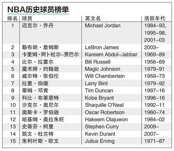 他儿子的潜